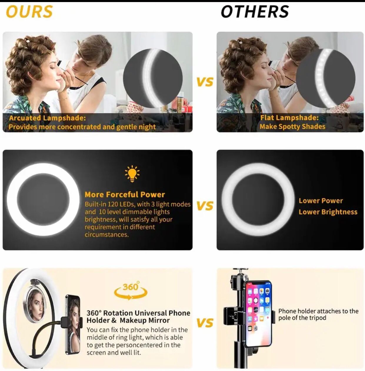 Ring light For Tiktok Video Live